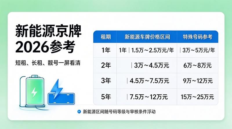 团队负责人